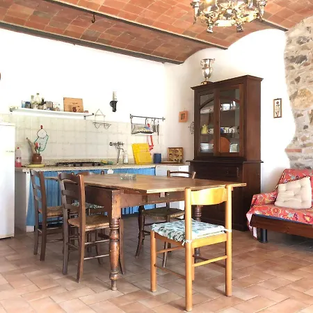 Podere Il Cuoricino Castagneto Carducci